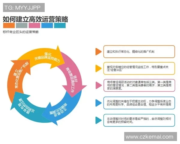 西安网球队战术解析:构建高效控制体系的策略与实践